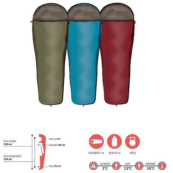 Спальный мешок Grand Canyon Whistler 190 13°C Red Dahlia Left (340001) Вінниця