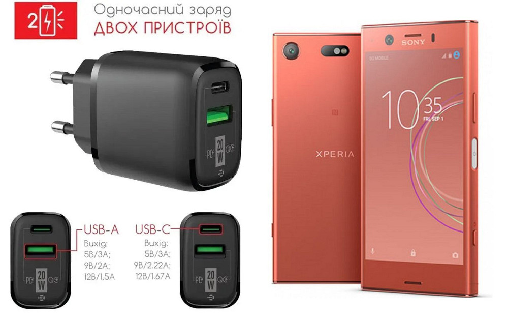 Сетевое зарядное устройство для Sony Xperia XZ1 Compact G8441, 20W 3A, Quick Charge 3.0 Киев - изображение 1