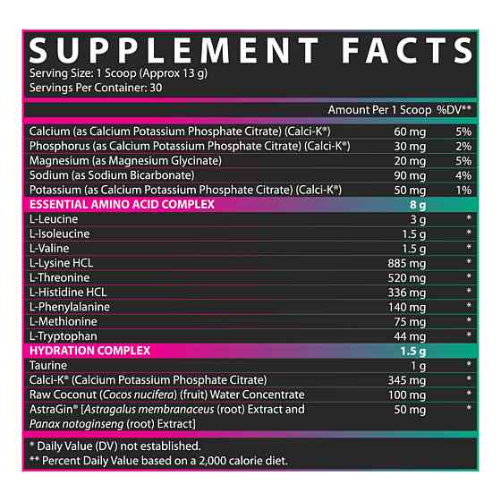 EAA Hydration - 30srv Strawberry Watermelon Луцк