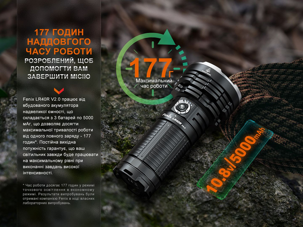 Ліхтар ручний Fenix LR40R V2.0 Київ - фото 12