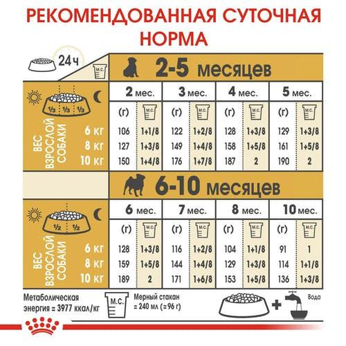Royal Canin Pug Puppy (Роял Канін Мопс Паппі) сухий корм для цуценят Запоріжжя - фото 4