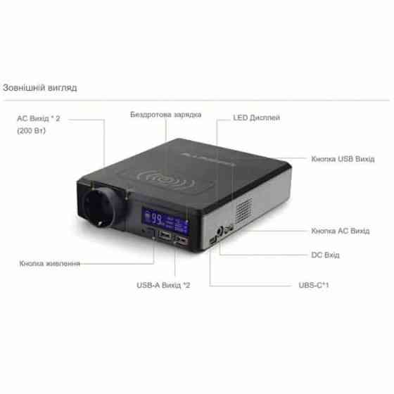 Портативна Зарядна Станція Allpowers S200 (154 Wh) Київ
