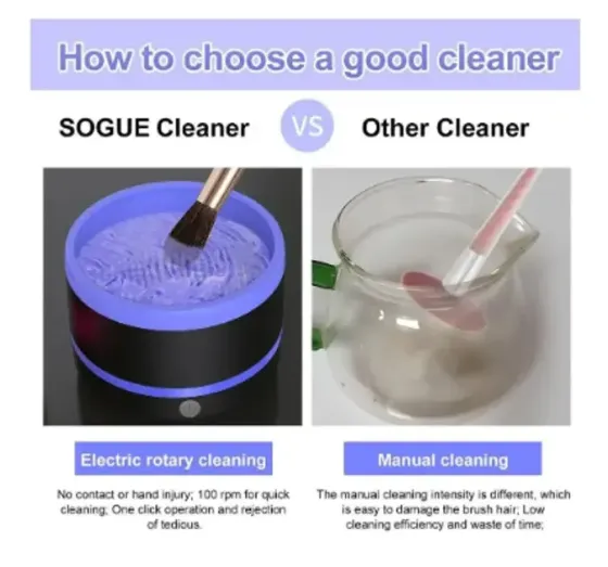 Электрический очиститель кистей для макияжа Makeup brush cleaner LY-609 инструмент для очистки кистей Коломия
