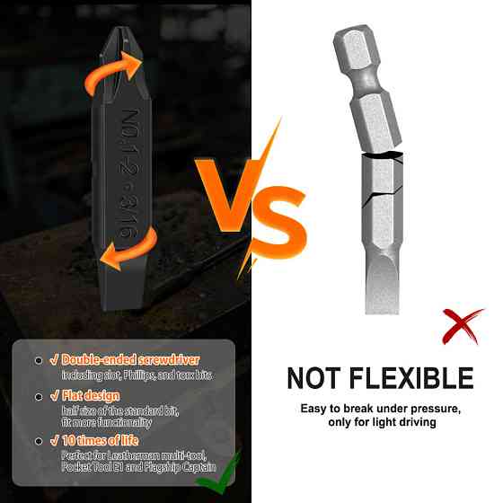 Набір біт для мультитулів NexTool Flagship Captain та Pocket tool Київ