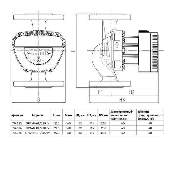Aquatica Насос циркуляционный энергосберегающий фланц 6-90Вт Hmax 6м Qmax 125л/мин DN40 220мм + Коломия
