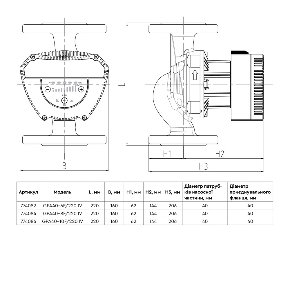 Aquatica Насос циркуляционный энергосберегающий фланц 6-90Вт Hmax 6м Qmax 125л/мин DN40 220мм + Коломия - фото 5