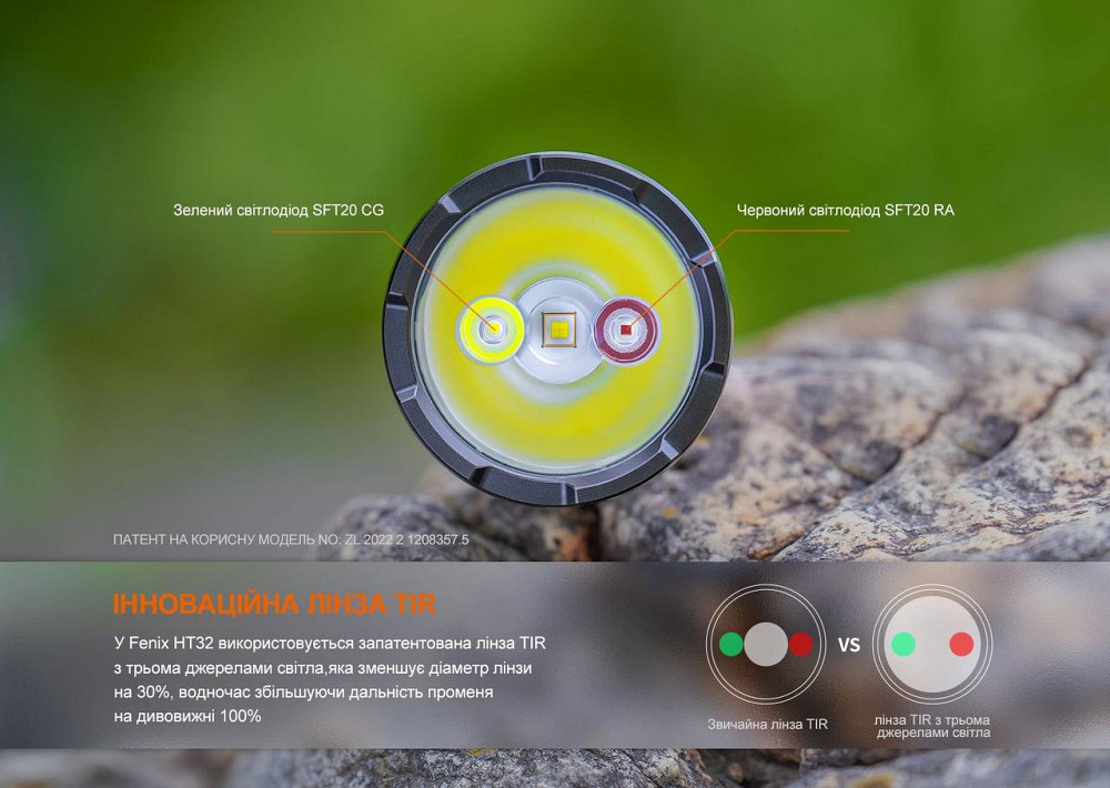 Ліхтар ручний Fenix HT32 Рівне - фото 9