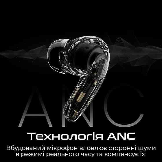 Bluetooth-гарнітура HiFuture Flybuds4 Black ( Чорний ) Харьков