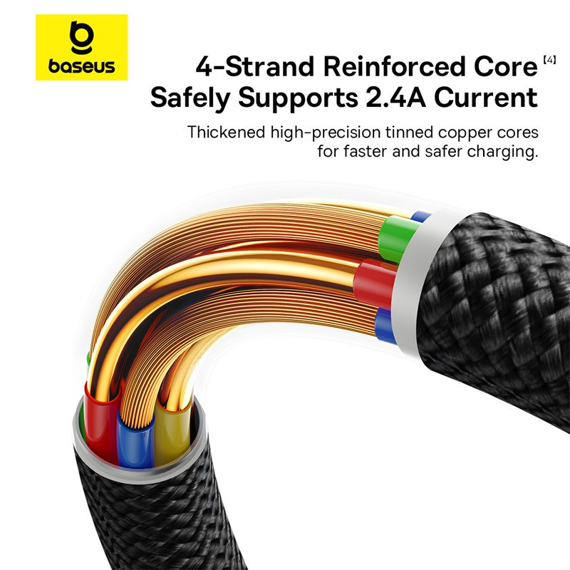 Кабель Baseus Dura Series Fast Charging Cable USB to iP 2.4A 1m Red+Black Одеса - фото 8