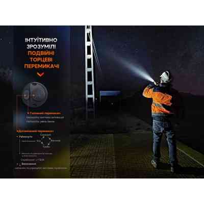 Ліхтар Fenix WF26R з магнітною зарядкою (WF26R) Вінниця