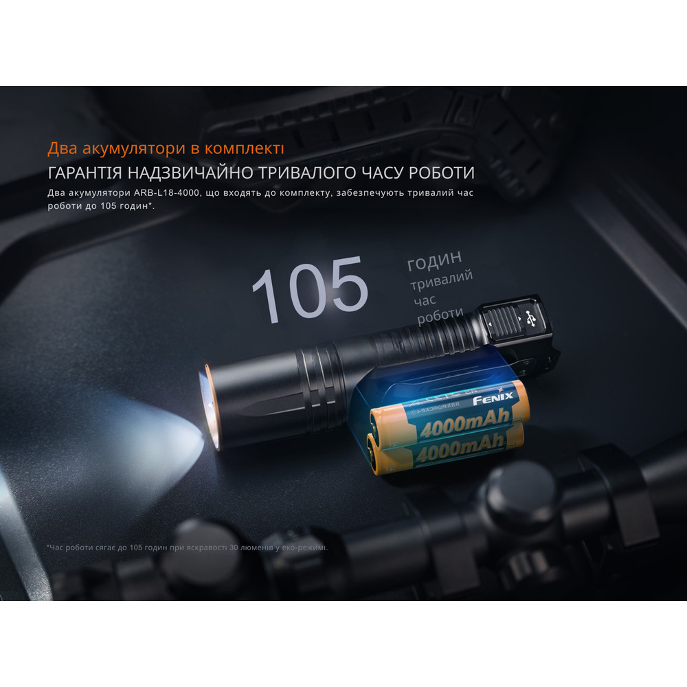 Ліхтар тактичний з червоним світлом Fenix TK35R 5800 лм | Лімітована серія Киев - изображение 12