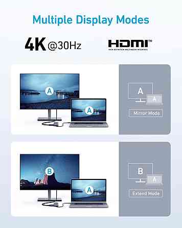 USB-хаб Anker USB-C Hub 332 5-in-1 Black (A8355H11) ( 10133 ) Харків