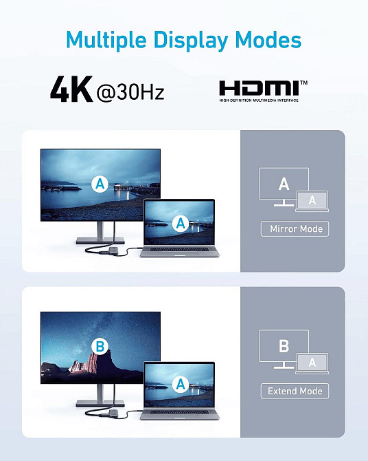 USB-хаб Anker USB-C Hub 332 5-in-1 Black (A8355H11) ( 10133 ) Харків - фото 6