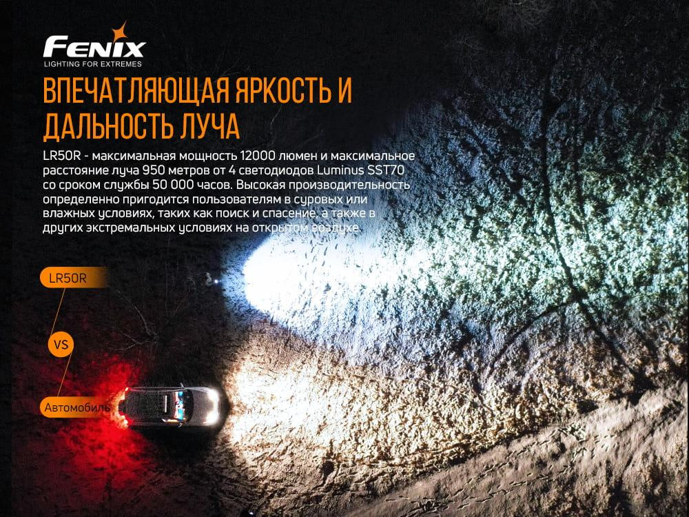 Ліхтар ручний Fenix LR50R Київ - фото 8