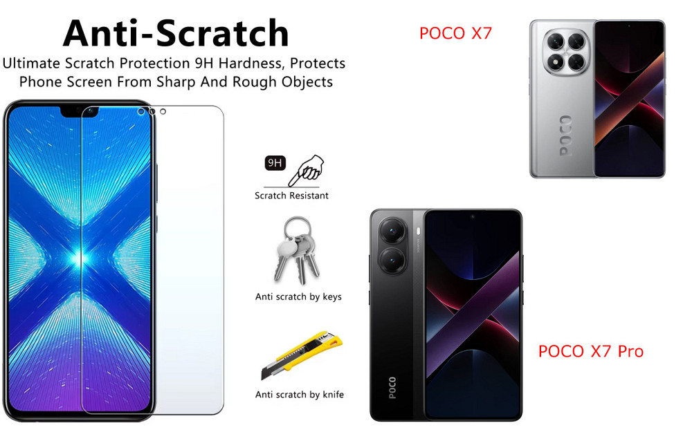 Защитное стекло NeoGlass для POCO X7, POCO X7 Pro – ультрапрозрачное и устойчивое Киев - изображение 1