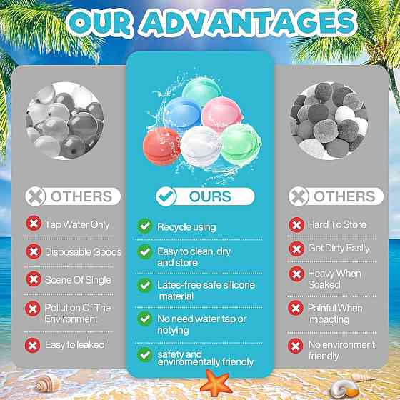 Водяные шарики kakoushuiqiu002-B розовые/оранж/голубые/синие/зеленые/желтые 36 шт многоразовые силиконовые Киев