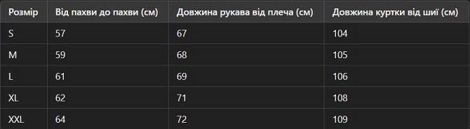 Пальто TNF Киев - изображение 2