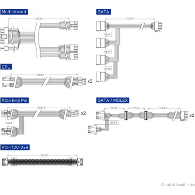 Блок питания FSP 750W (VITA-750GM) Винница - изображение 6
