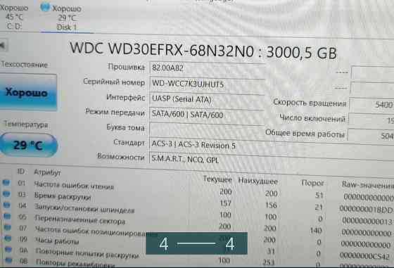 Жорсткий Диск: Western Digital RED 3TB. Київ