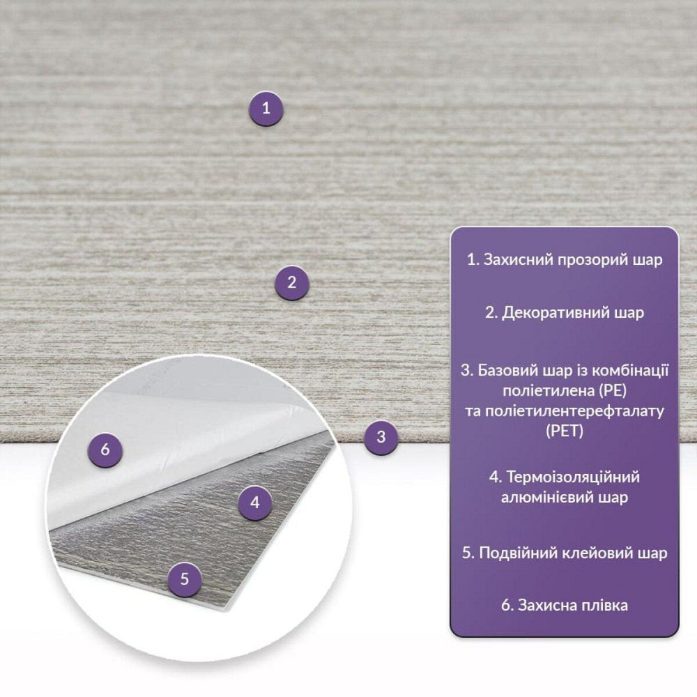 Самоклеящаяся стеновая PET плитка 600х300х2мм SW-00002341 Днепр - изображение 2