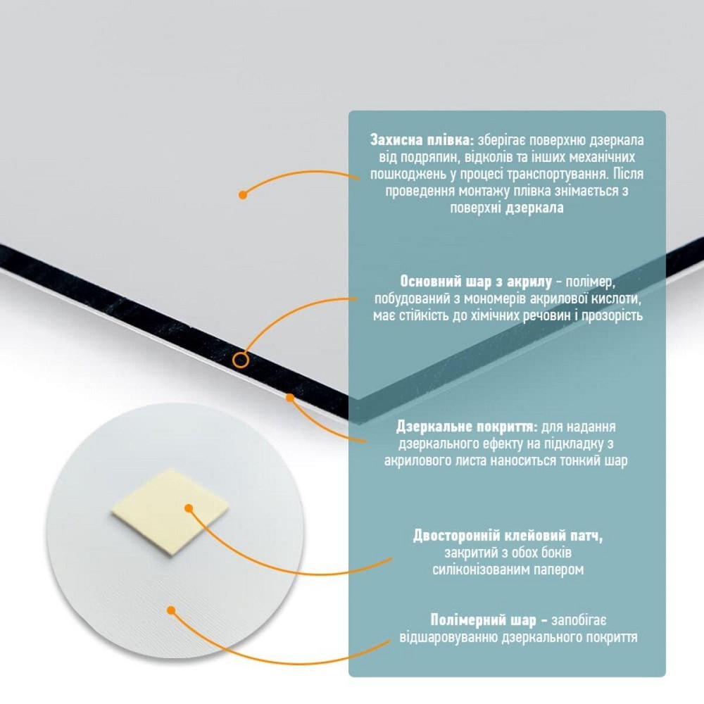 Зеркало акриловое самоклеющееся 295х295х2мм SW-00000749 Киев - изображение 4