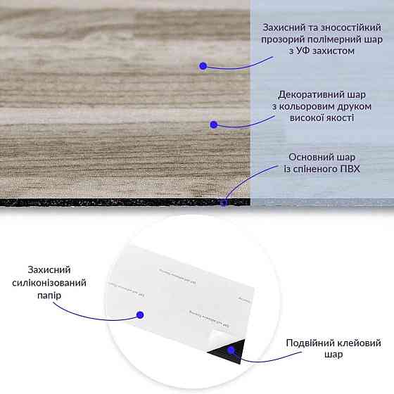 Сіро-бежева самоклеюча вінілова плитка, матова Київ