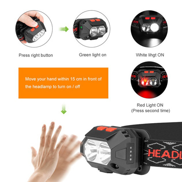 Фонарик на голову диодный, Мощный налобный LED фонарь, Портативный светодиодный налобный фонарь GZ-49 Львов - изображение 9