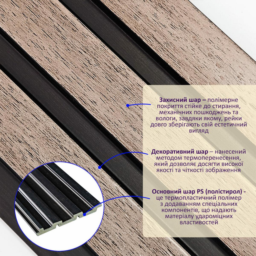 Декоративная серая коричневая рейка Киев - изображение 2