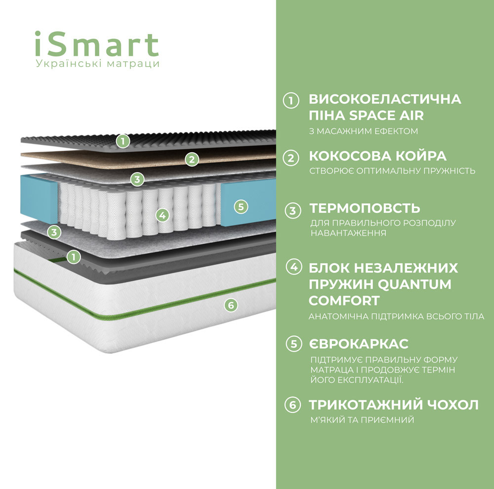 Матрас ортопедический ТМ Ismart Koala Coco 120х200 см пружинный (ISM-051097) Львов - изображение 2