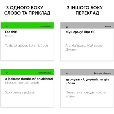 Навчальний набір English Student Картки для вивчення англійської мови Slang 18+, українська (591225982) Вінниця - фото 2