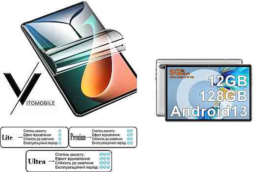 Полиуретановая пленка HyperClear Guard для Facetel Q6 Киев