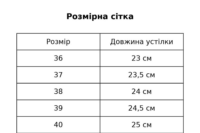 Кросівки жіночі Violeta 149-62 на білій підошві текстильні сітка чорні, 37, 23,5 см Київ - фото 10