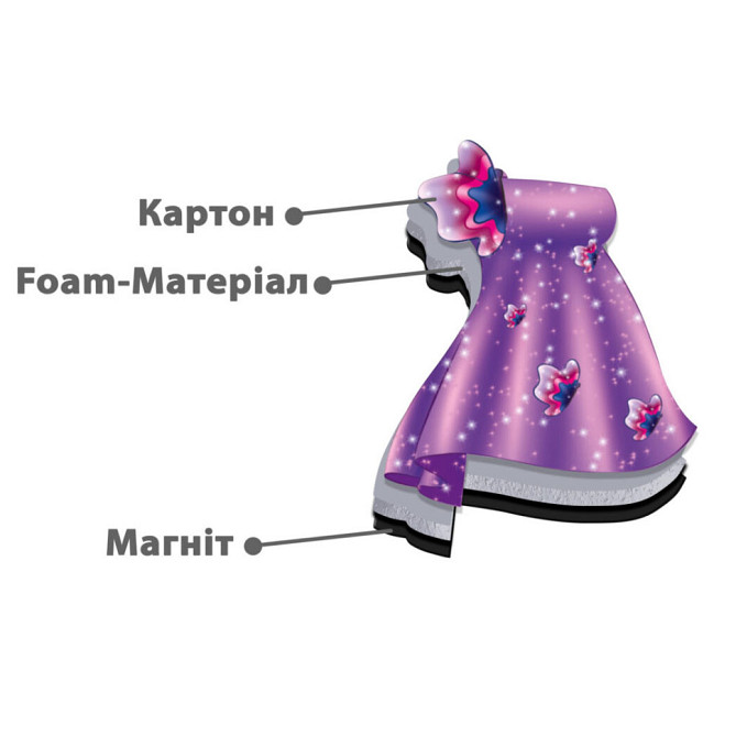 Магнитная игра Одевашка 