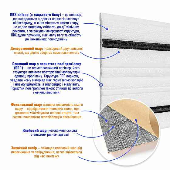 Плінтус РР самоклеючий 2300х140х4мм Білий з чорною смужкою (D) SW-00001810 Дніпро