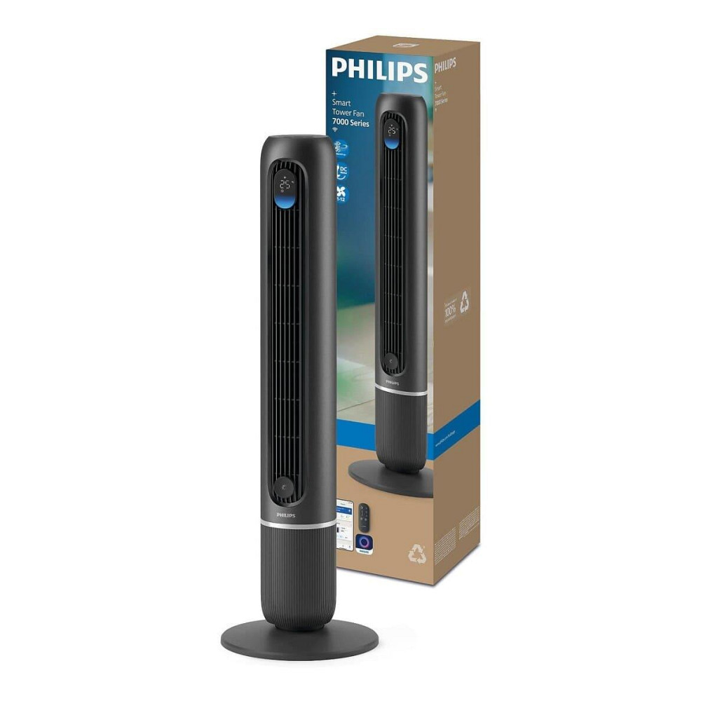 Вентилятор Philips CX7550/01 ( 22944 ) Харків - фото 3