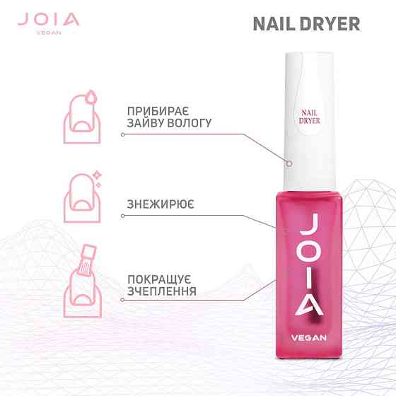 Дегидратор для ногтей Nail Dryer JOIA vegan 15 мл Киев