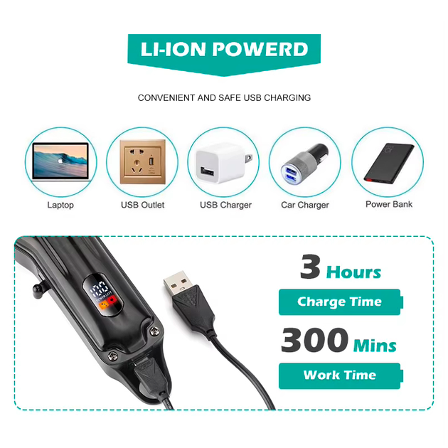 Машинка для стрижки акумуляторна VGR V-051 2500 mAh LED дисплей (4 насадки) Вінниця - фото 7