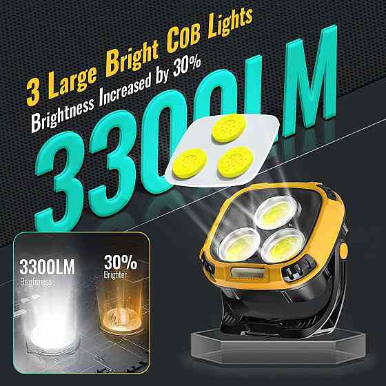 Прожектор ліхтар кемпінг W891-1-3COB(White+Yellow)+5SMD(Red) Power bank ZJ-74 Львів