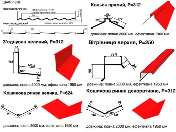 Залишки! Ціна Закупівлі. Металочерепиця Прушиньскі Шафір ПурМат. Ral 8017 (коричневий). Металочерепи Київ