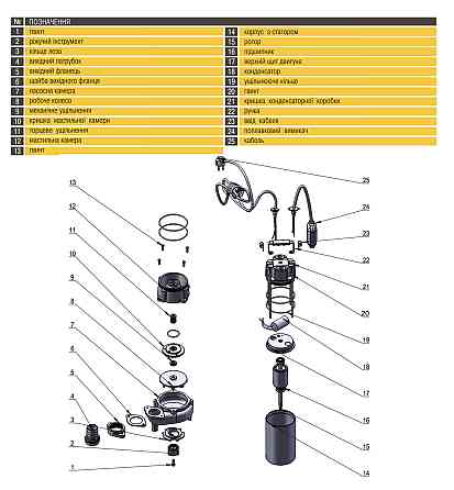 Насос фекальный с режущим механизмом Optima V1100 DF 1,1кВт (000008685) Киев