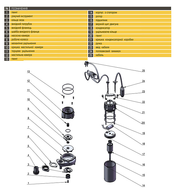 Насос фекальный с режущим механизмом Optima V1100 DF 1,1кВт (000008685) Киев - изображение 6