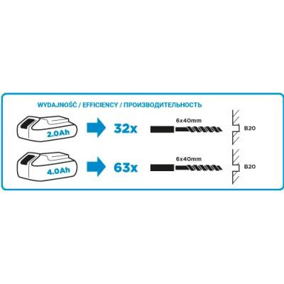 Перфоратор Graphite Energy+ акумуляторний, SDS+ (58G009) Вінниця - фото 3