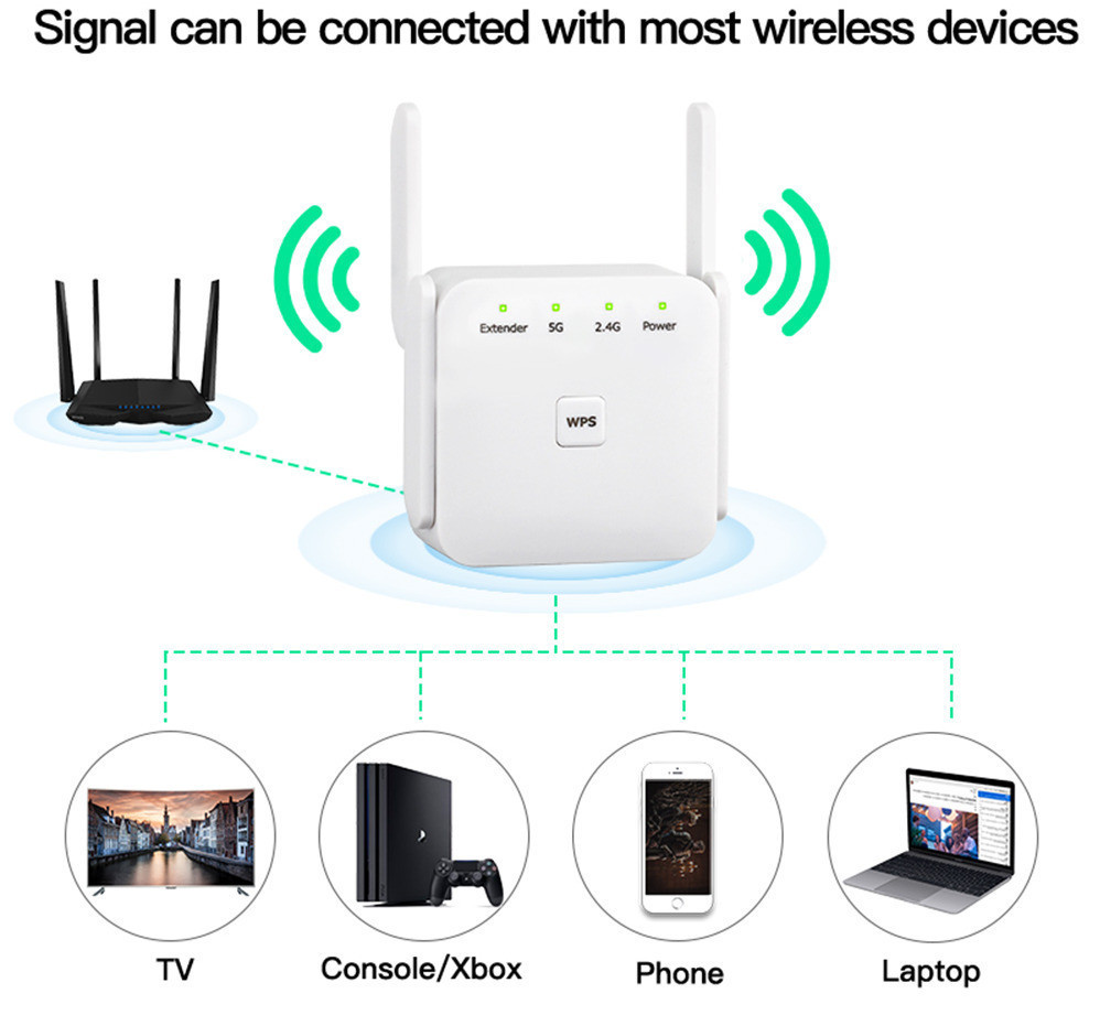Точка доступу Fenvi FWD-R1208U Wi-Fi Repeater Booster 2.4G/5GHz Харків - фото 8
