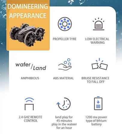 Автомобіль на радіокеруванні, червона, автомобіль анфібія має вологозахист, вік 8+, розмір 115,4*14,5*7,5 см Київ