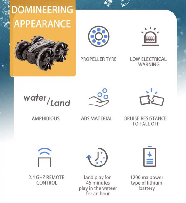 Автомобіль на радіокеруванні, червона, автомобіль анфібія має вологозахист, вік 8+, розмір 115,4*14,5*7,5 см Київ - фото 6