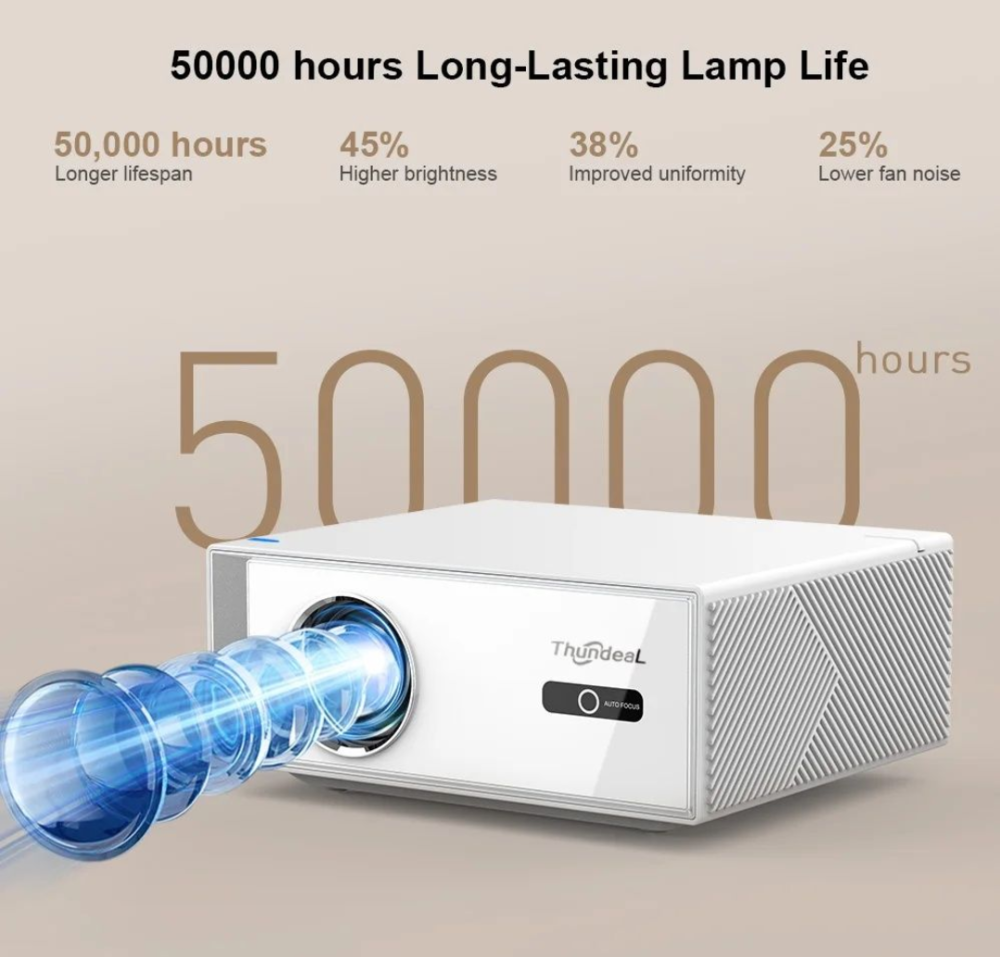 Проектор ThundeaL TD95W 1300 ANSI, Android, Wi-Fi, Автофокус. Новий Харків - фото 3