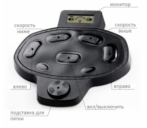 Ножной контролер Haswing для Cayman B GPS беспроводной Киев - изображение 1