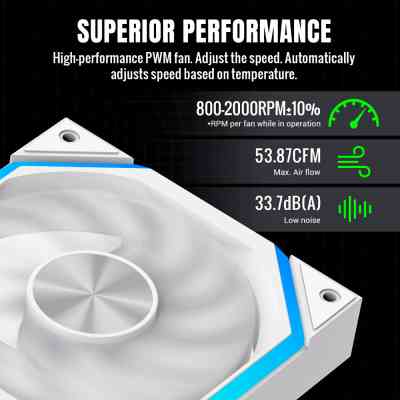 Кулер для корпуса Gamemax FN12A-N2-W Винница