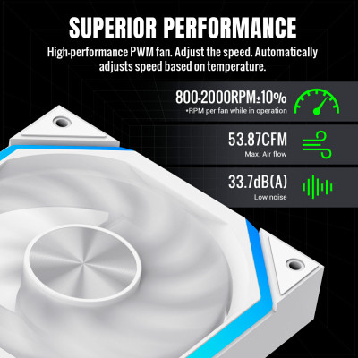 Кулер для корпуса Gamemax FN12A-N2-W Винница - изображение 3