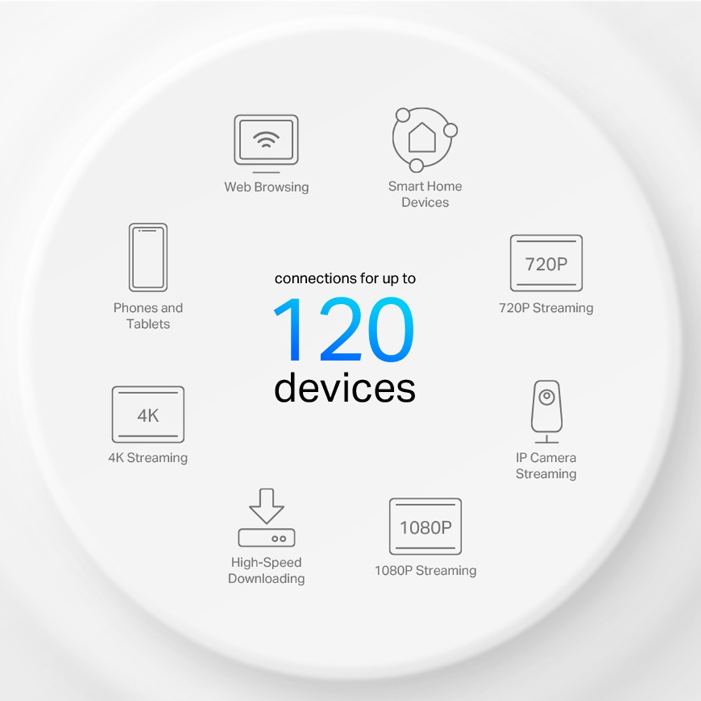 WiFi Mesh система TP-Link Deco X10 (1-pack) white Харьков - изображение 5